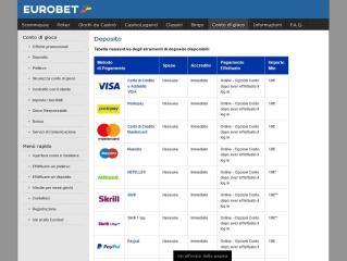 Eurobet.it_19.10.2021._Bank.jpg