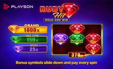 Introducing Ruby Hit the Latest Slot Game from Playson 
